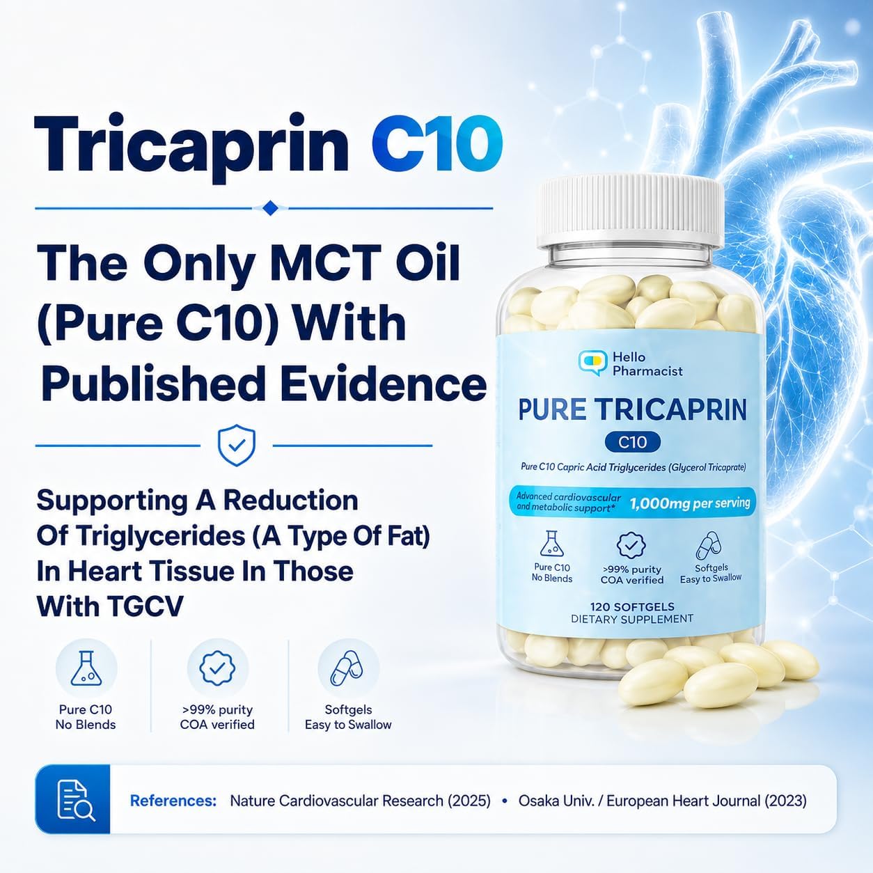 HelloPharmacist Pure Tricaprin (C10) Softgels – 120 Count