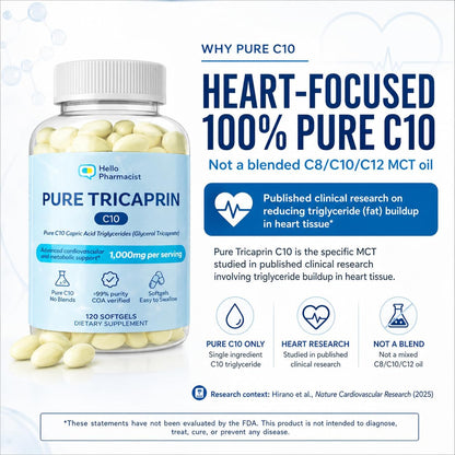 HelloPharmacist Pure Tricaprin (C10) Softgels – 120 Count