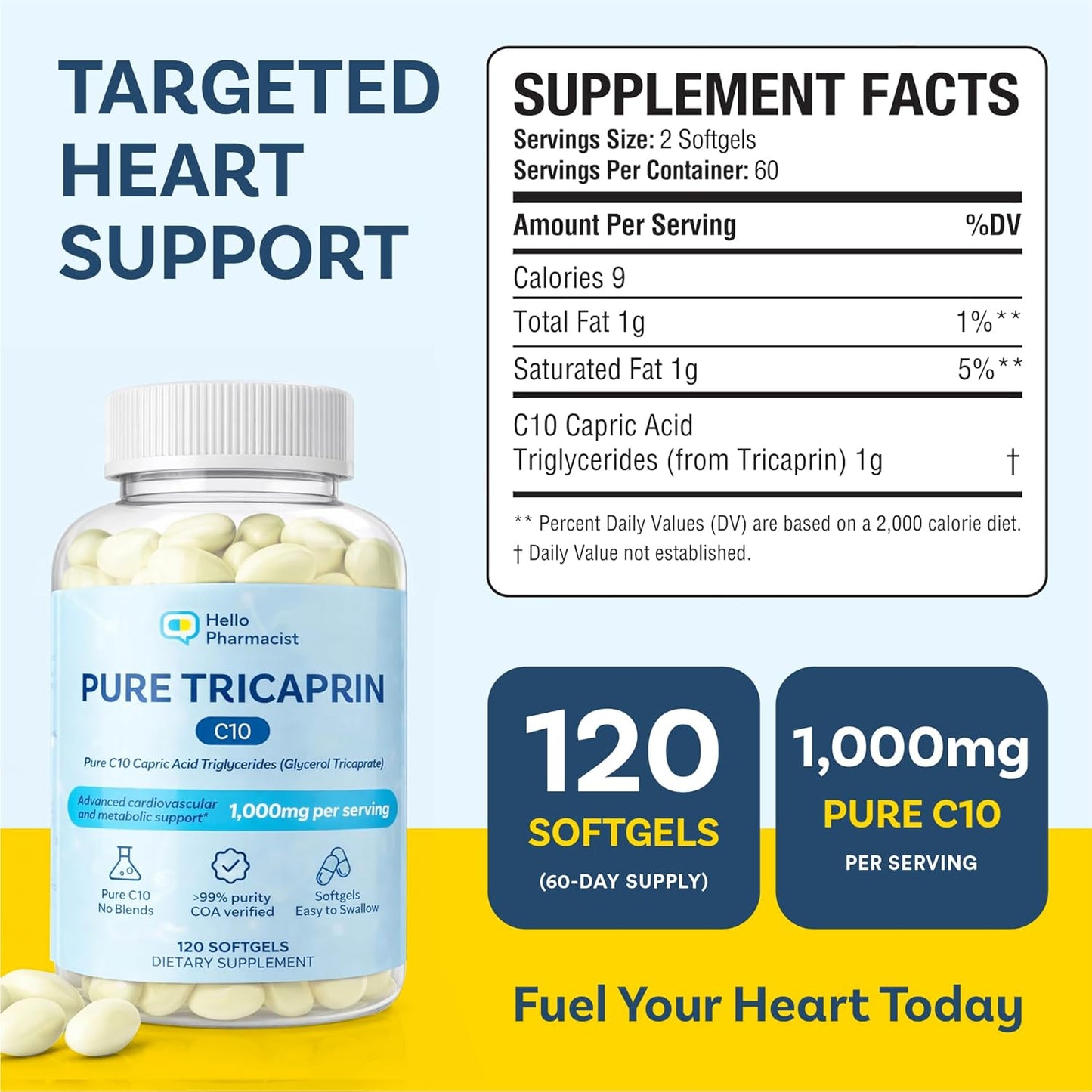 HelloPharmacist Pure Tricaprin (C10) Softgels – 120 Count